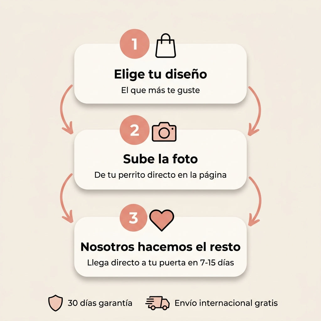 Bolsa con el Rostro de Tu Perro — Hecha a Mano